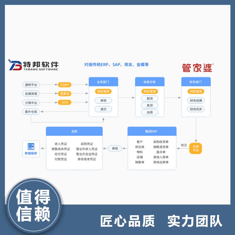 商贸公司财务管理软件排名前十管家婆安全智能