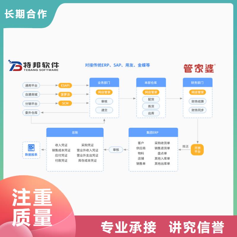 财务管理系统好用吗免费试用