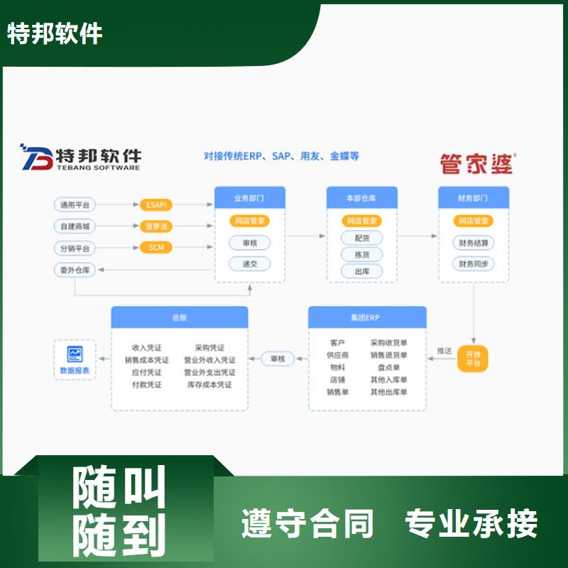 进销存系统好用吗