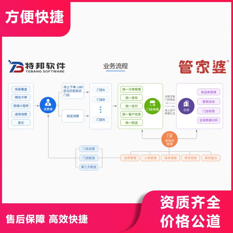 工业财务管理系统哪个好用【管家婆】功能齐全