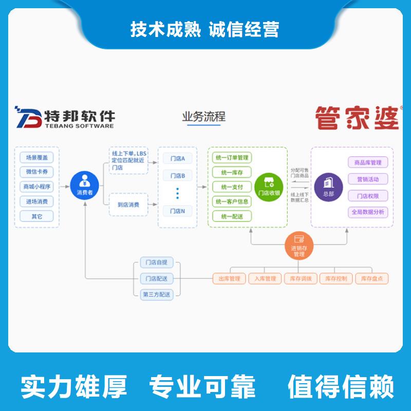 鞋进销存软件APP排行榜