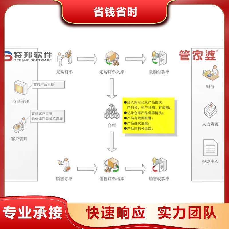 商贸公司财务管理软件排名前十管家婆安全智能