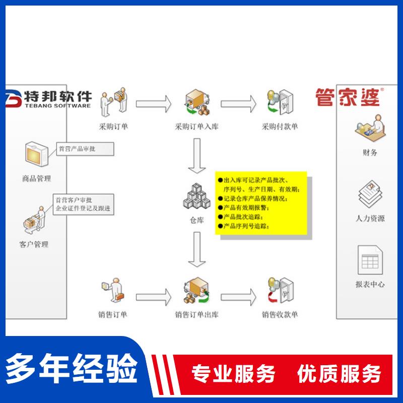 外贸企业财务软件排行榜管家婆上手快