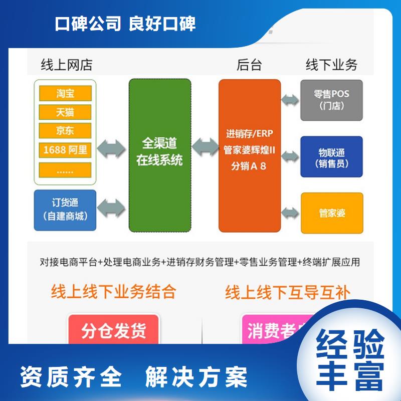 【软件管家婆快马批发效果满意为止】