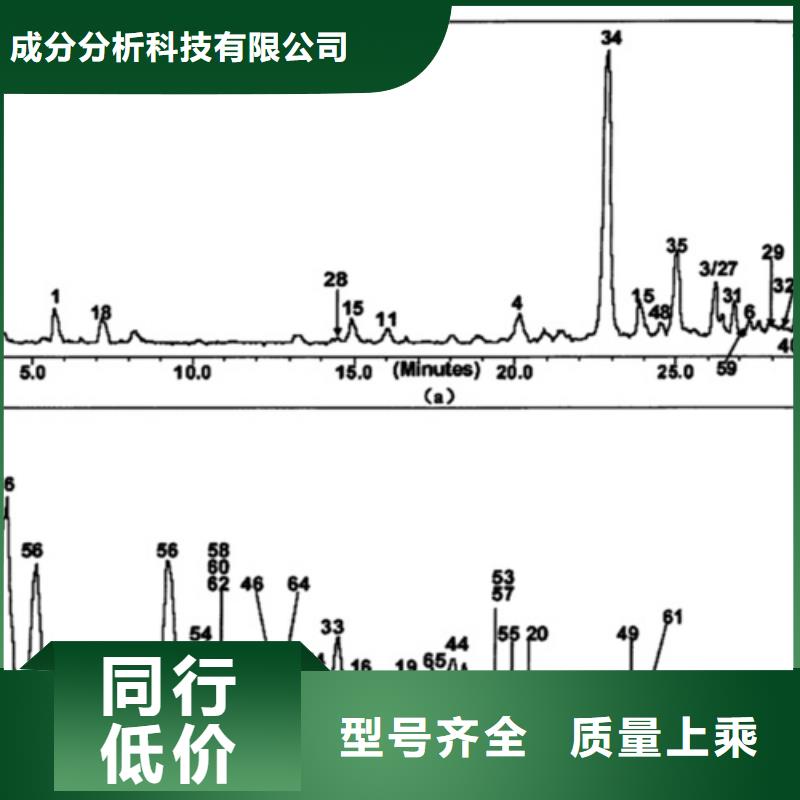 常年供应成分分析-口碑好