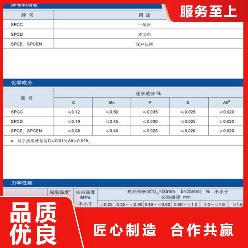 St12G现货供应武钢