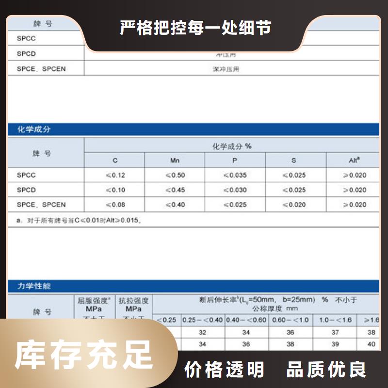 St12G现货供应武钢