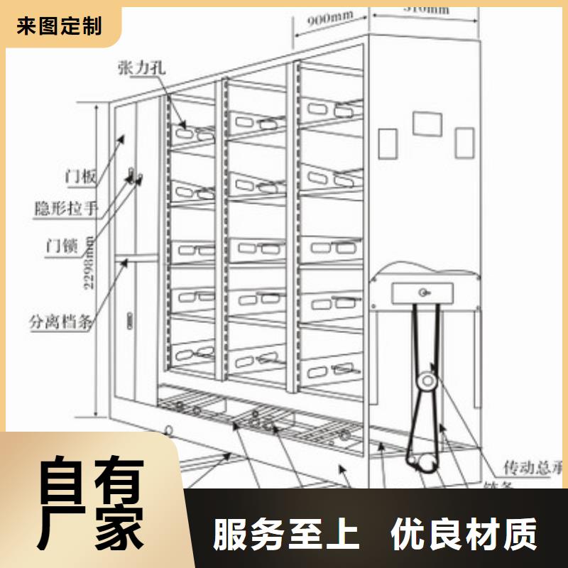 电动密集架智能档案柜直销价格西湖畔厂家