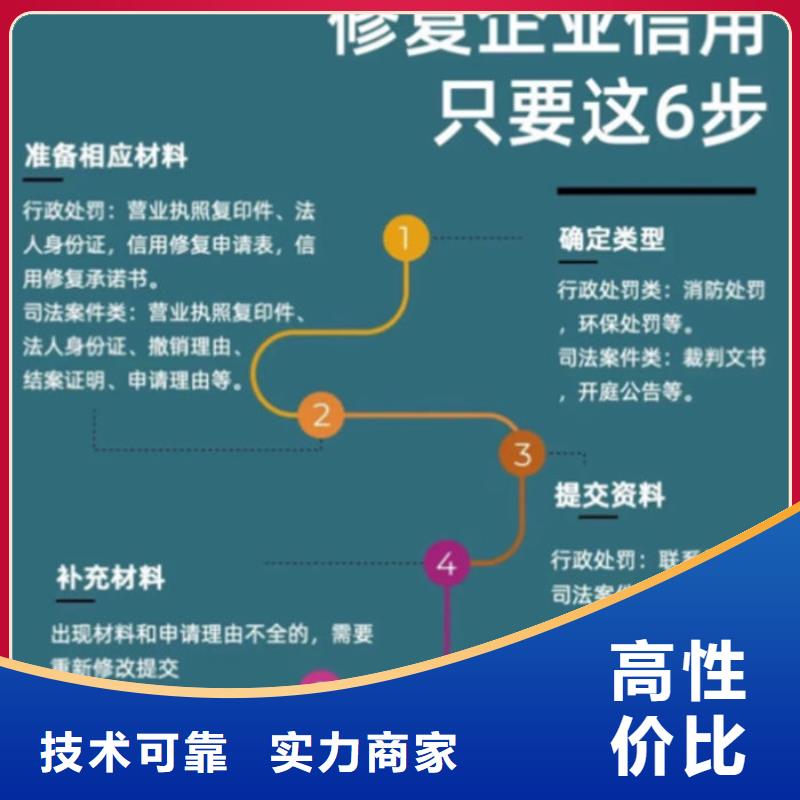 公司稅務(wù)信用等級(jí)標(biāo)準(zhǔn)