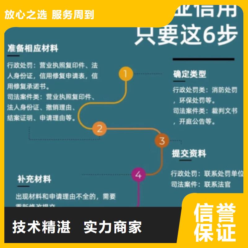 廣東企業(yè)信用修復(fù)平臺官網(wǎng)