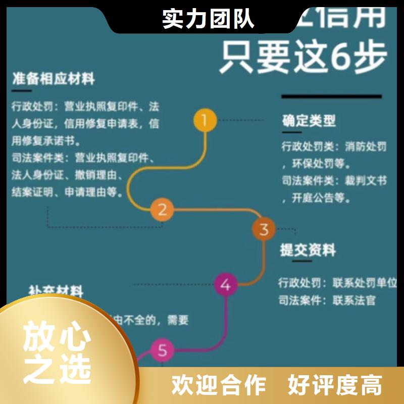 河南企業(yè)信用修復(fù)規(guī)定文件是什么樣的