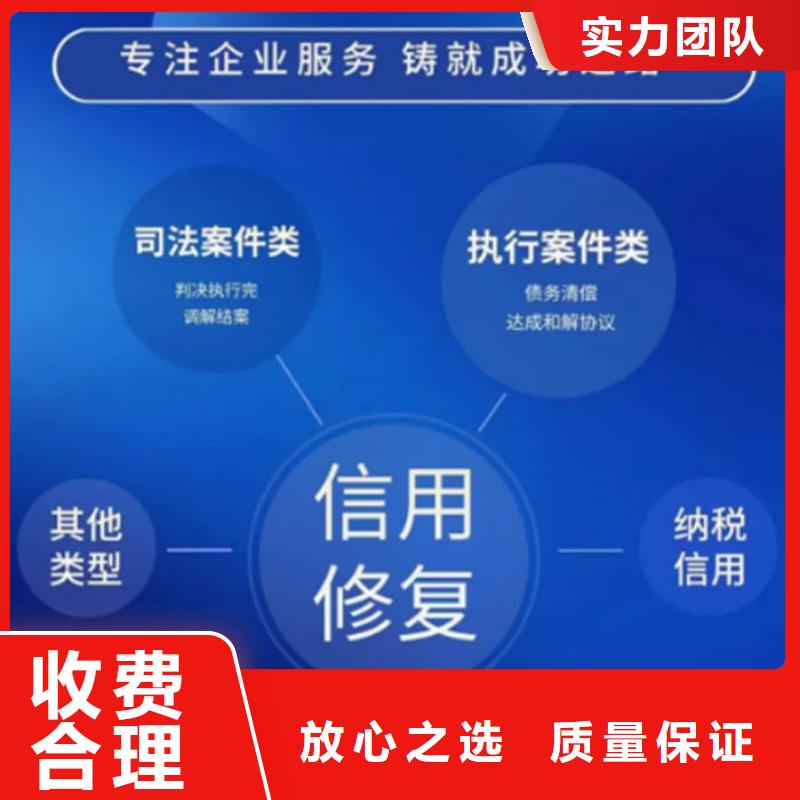 企業(yè)信用行政處罰修復(fù)流程圖表模板圖片
