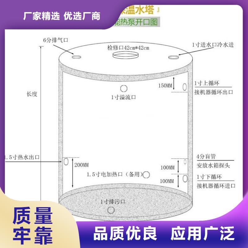 不锈钢生活水箱生产基地