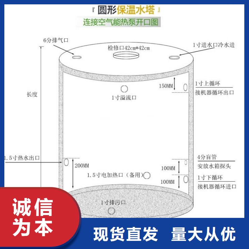 不锈钢消防水箱厂家价格