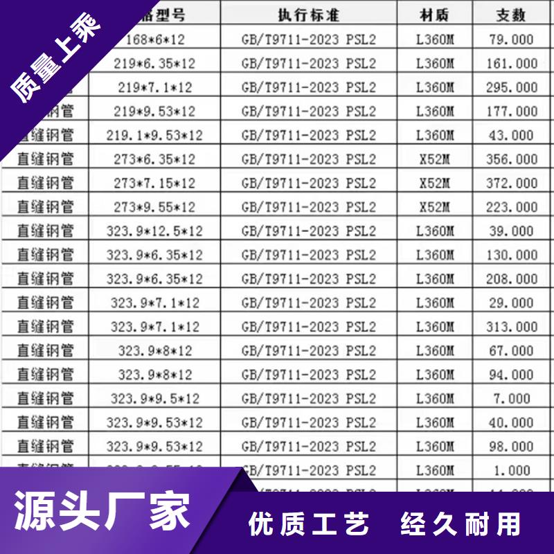 海南定安县3220螺旋钢管性价比高