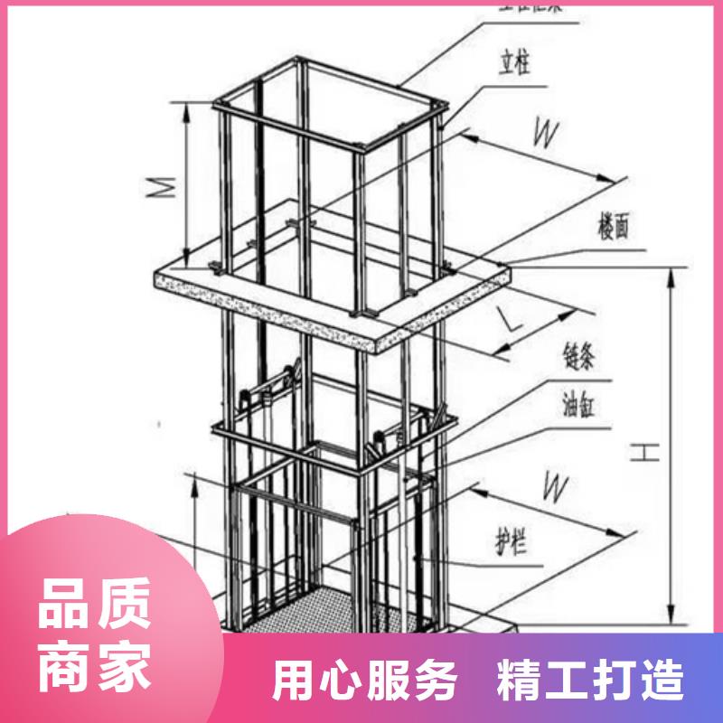 重型升降平台
型号齐全