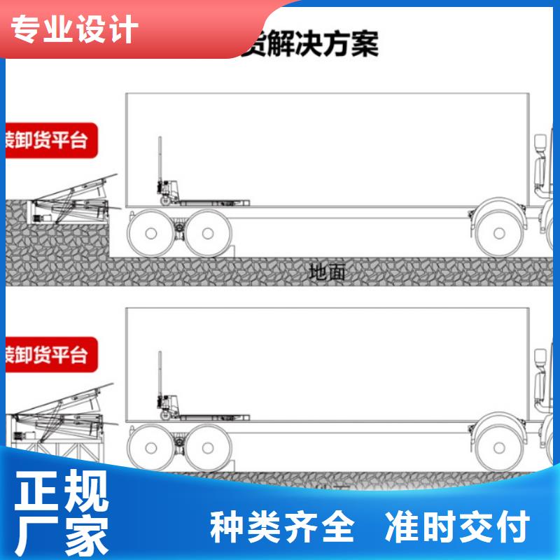 月台登车桥报价