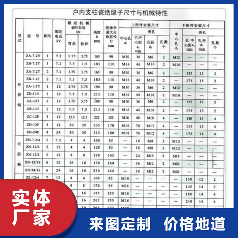 陵水县ZN-10KV/75*130环氧树脂绝缘子优惠