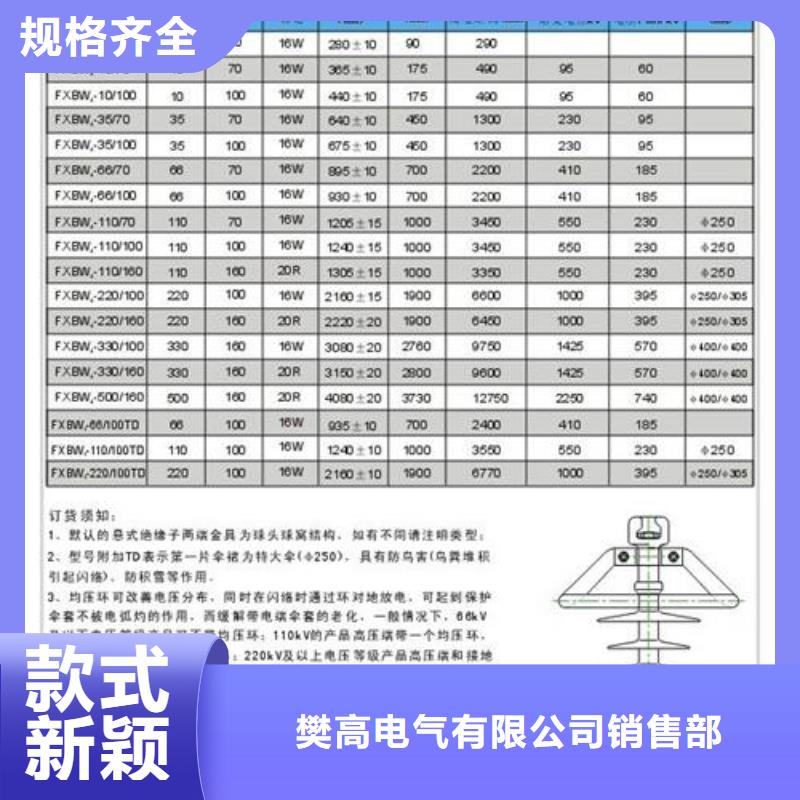 FS4-72.5/10高压复合横担绝缘子