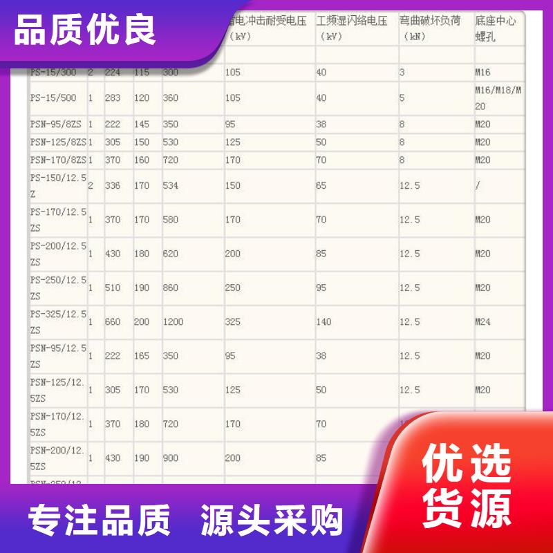 FS4-35/5高压复合横担绝缘子