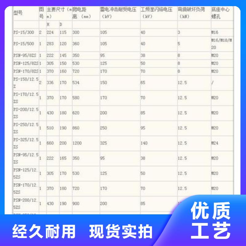 FXBW2-500/210棒型绝缘子