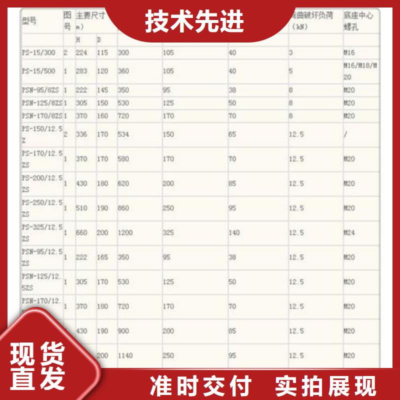 ZS-20/30陶瓷支柱绝缘子屯昌县质量怎么样