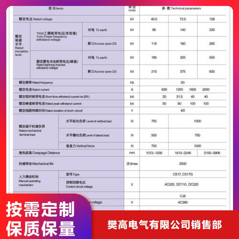 GW1-15W/1250A隔离开关