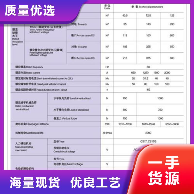 户外高压隔离开关GW5-72.5DW/2000A功能