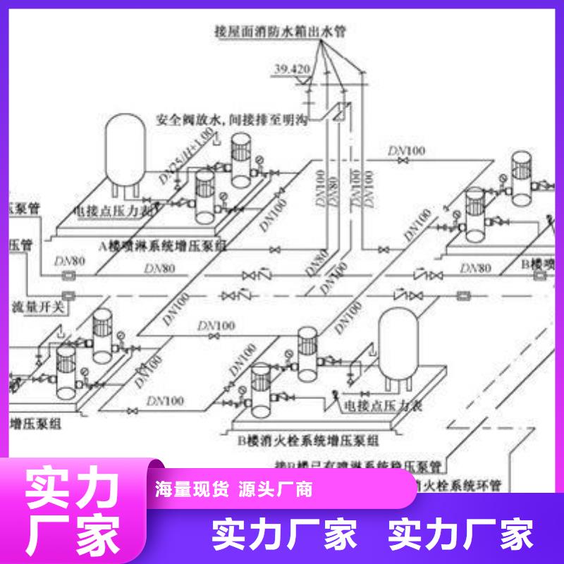 库存充足的消防水箱销售厂家