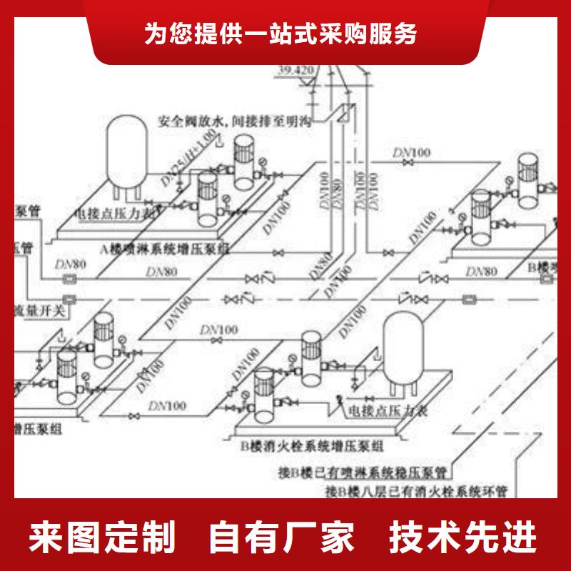 箱泵一体化企业-可接急单