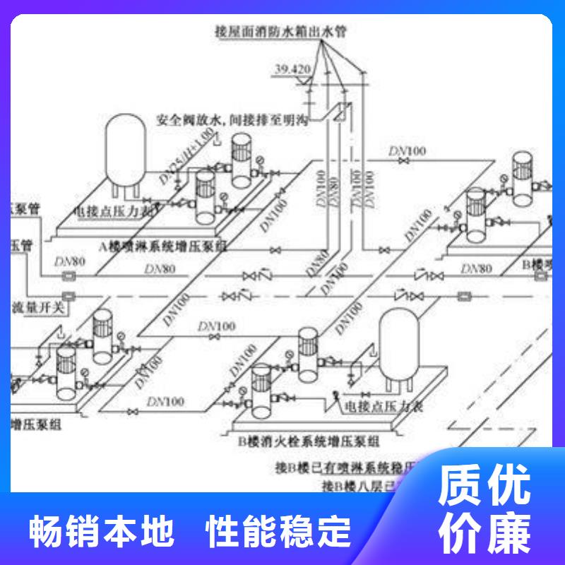 供应箱泵一体化_优质厂家