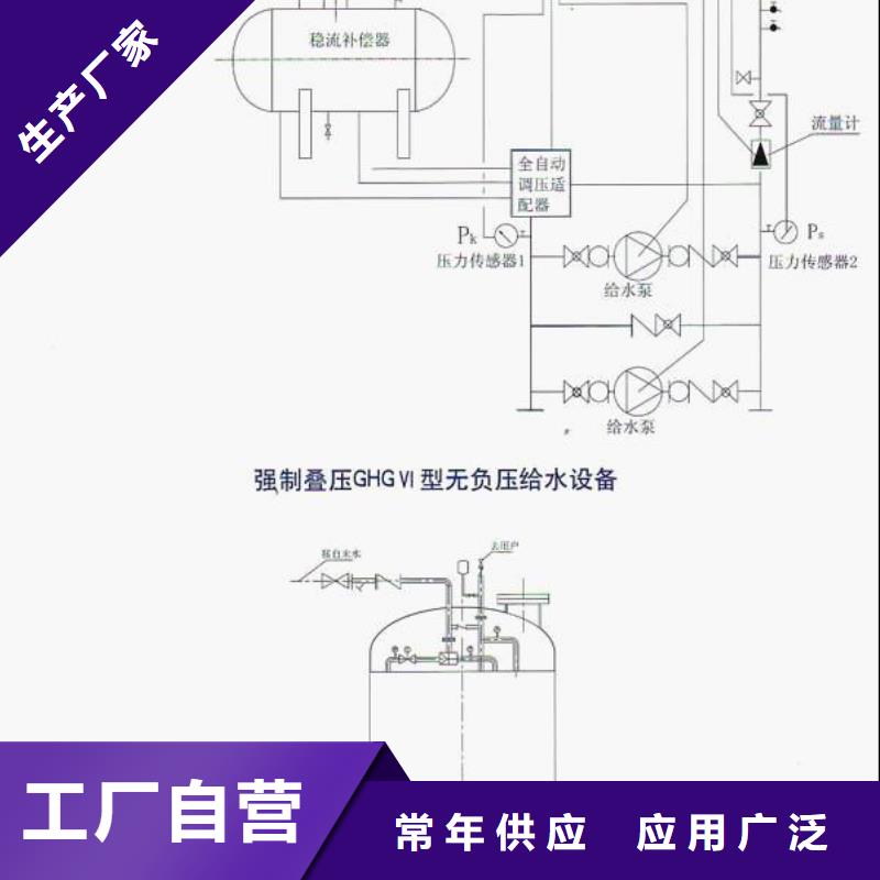 变频供水薄利多销