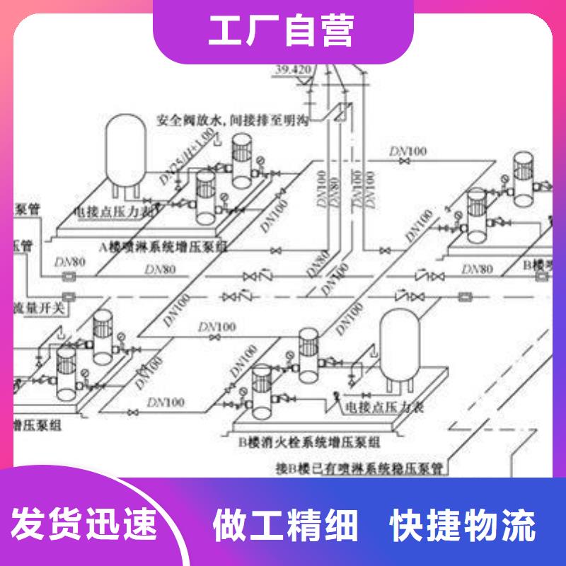 不锈钢水箱厂家现货直发