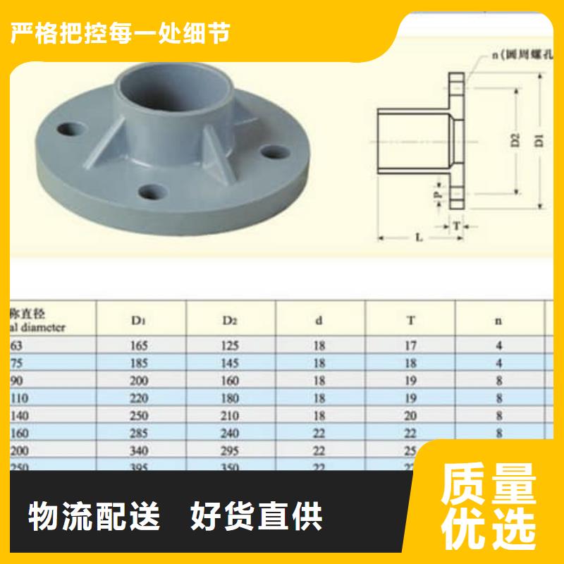 現(xiàn)貨充足的HDPE給水管材管件廠家