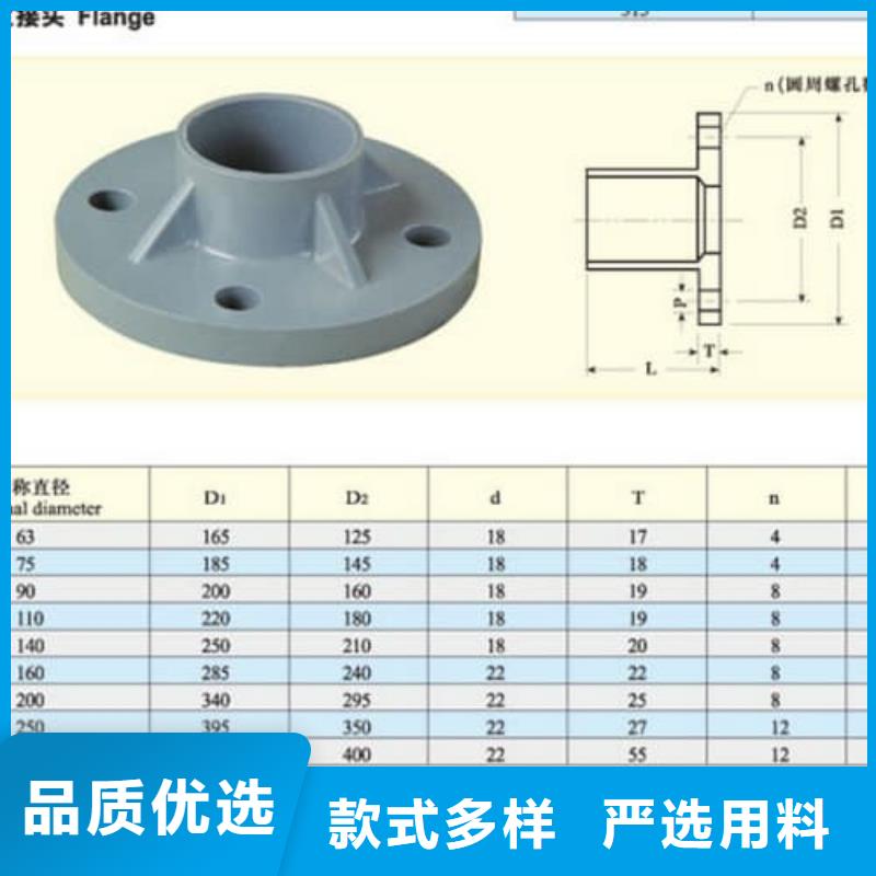 打孔滲透管的分類及規(guī)格