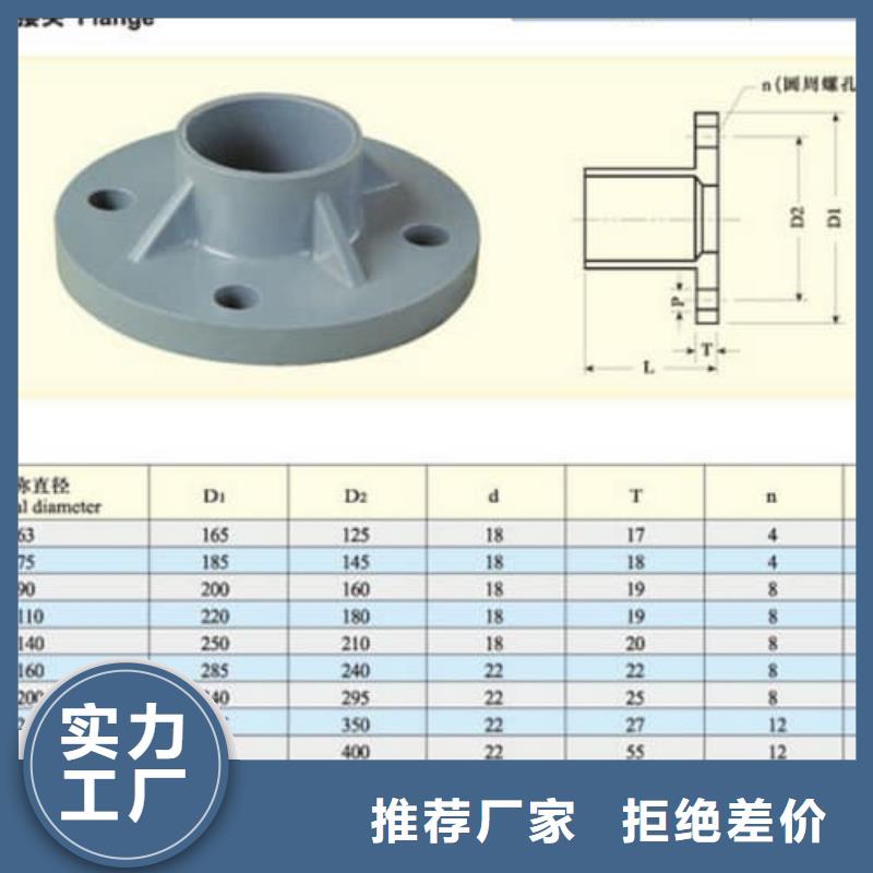 HDPE電熔管件物流快捷