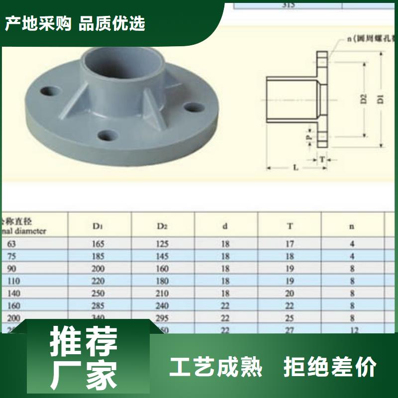 HDPE管材管件-物優(yōu)價廉